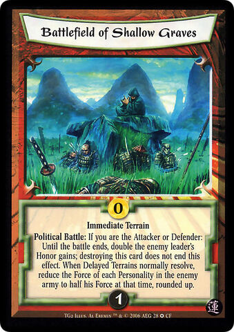 File:Battlefield of Shallow Graves-card6.jpg
