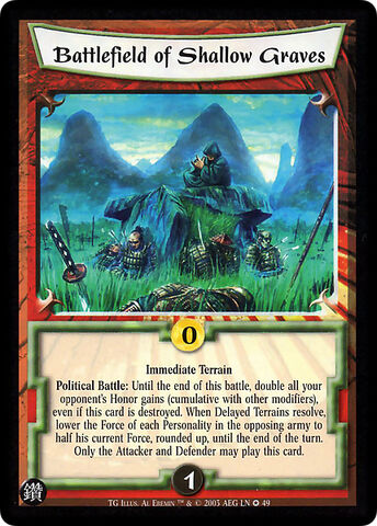 File:Battlefield of Shallow Graves-card4.jpg