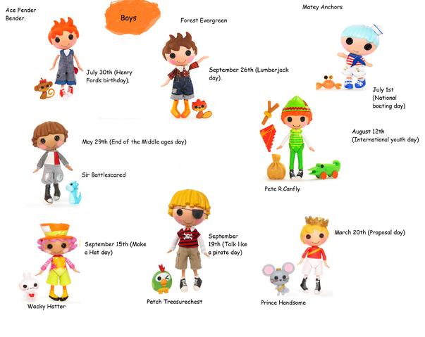 File:LALALOOOPSYBOYS.png