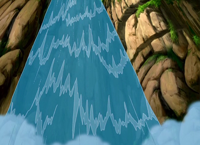 File:Roaring Falls.png