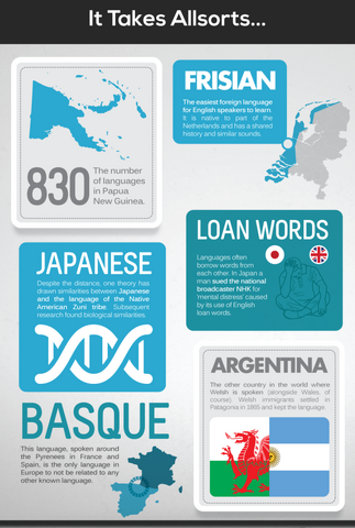 Fișier:50-awesoem-facts-about-languages-720 6.png