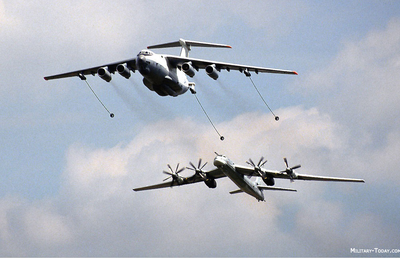 Tu 2