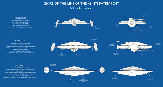 File:Kzinti starships by thefirstfleet-d43mb8o.jpg
