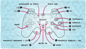 Controlos ps3.jpg
