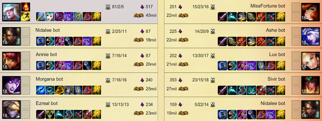 File:Carry janna.png