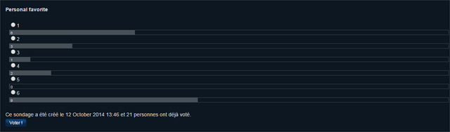 File:Lykrast CCC6 Poll3.png