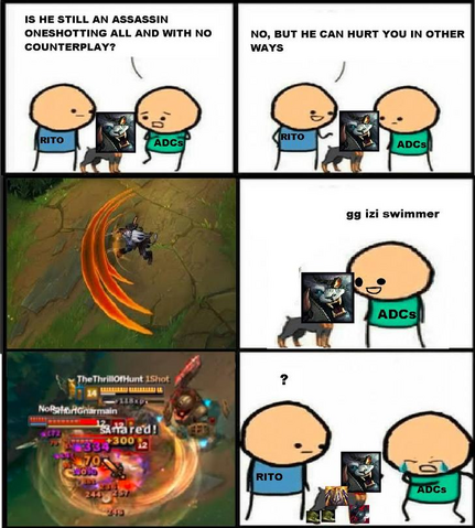 File:Lesdin Rengar.png
