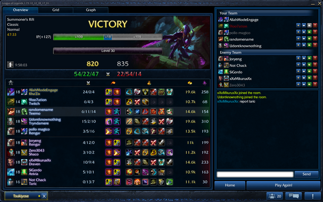 File:Nuclrdmntr khazix OP.png