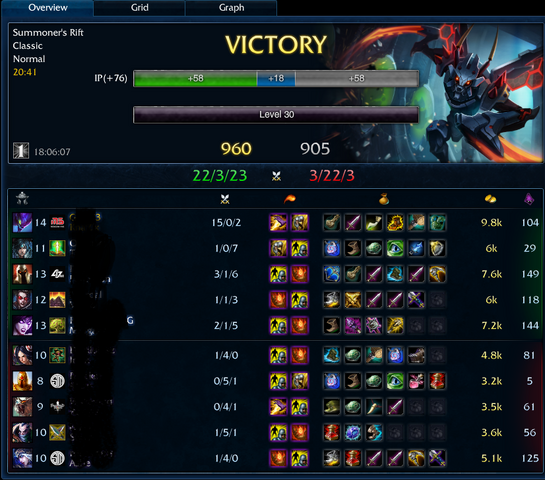 File:ThaHunter Khazix.png