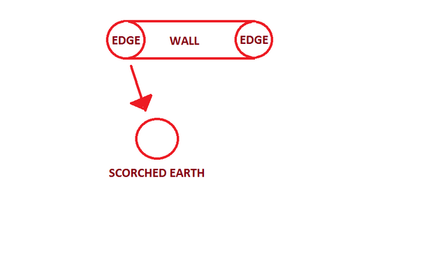 File:ArtMaster7 Wall3.png