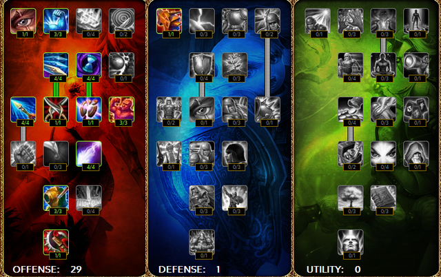 File:Dj0z HybMFGuide masteries.png