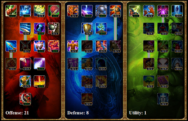File:Oinkypiggy Mordekaiser Mastery.png