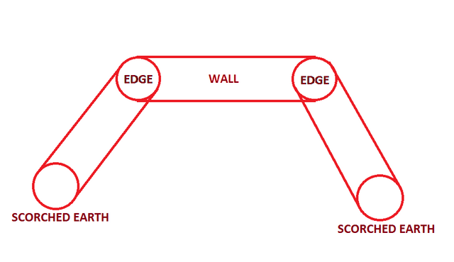 File:ArtMaster7 Wall.png