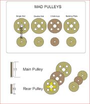 Pulleys