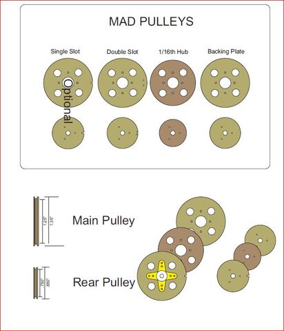 File:Pulleys.jpg
