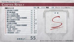 Tocs chapter result