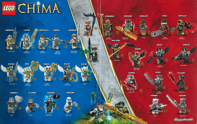 Plik:Chima characters.jpeg