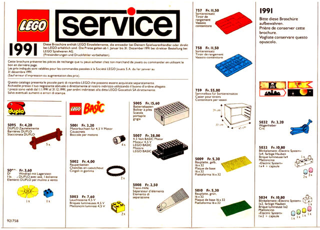 File:1991-spare-parts-ch.jpg