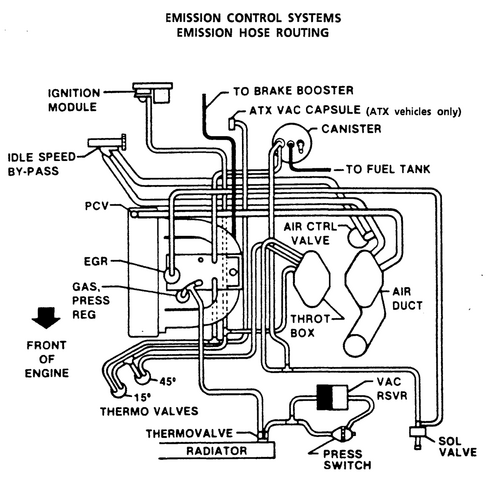 File:Emissions 2.png