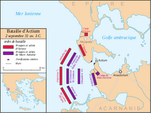 Battle of Actium-fr.svg
