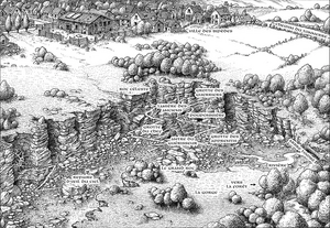 Territoire du Clan du Ciel