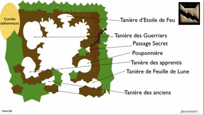 Clan du tonnerre