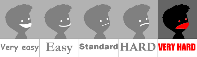 File:Veryhard.png
