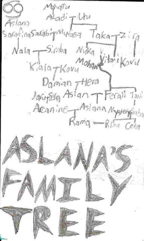 File:Aslana's Family Tree.jpg