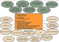 Thumbnail for version as of 22:43, June 20, 2011