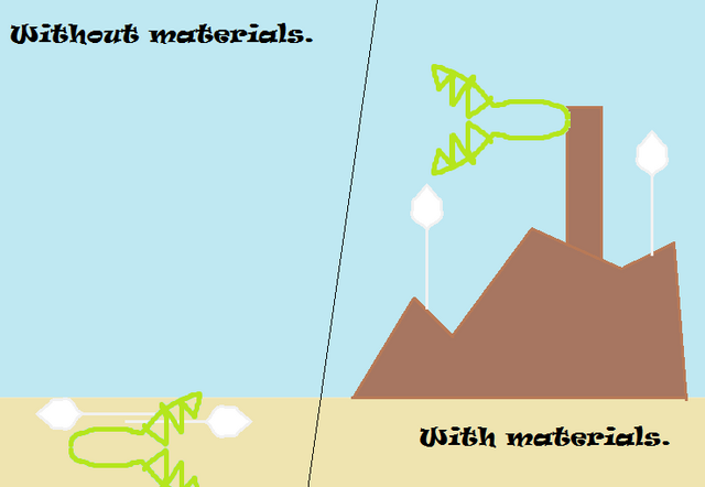File:WithWithoutMaterials.png