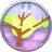 Ladderal Thinking Button