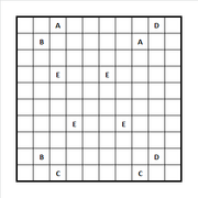 Dominion Example