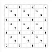 Slitherlink Example