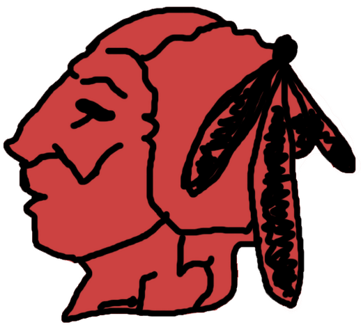 File:ClevelandIndians3.png