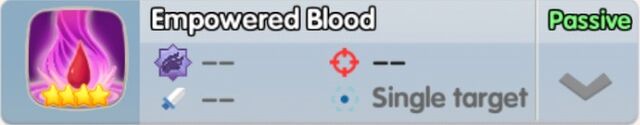 File:Gangrel - Empowered Blood.jpg