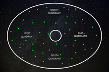 LookoutUniverse