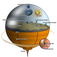 DBUniverse (SuperExcitingGuides)