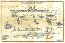 Plans