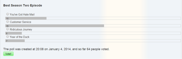 File:PollRe9.png