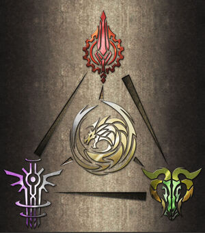 Factions