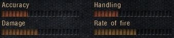 IL 86 base stats