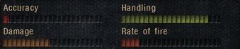 UDP Compact base stats