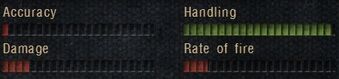 PMm base stats