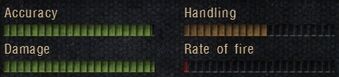 Gauss gun base stats