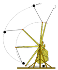 Trebuchet Scheme.png