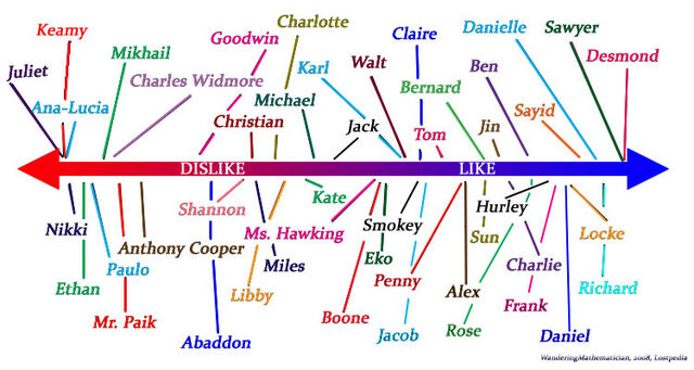 File:Character map.jpg