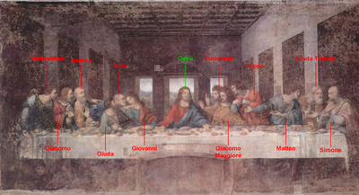 Ultima Cena (nomi)