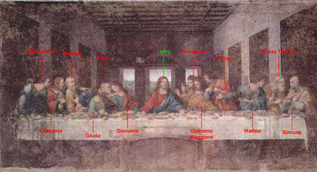 File:Ultima Cena (nomi).png