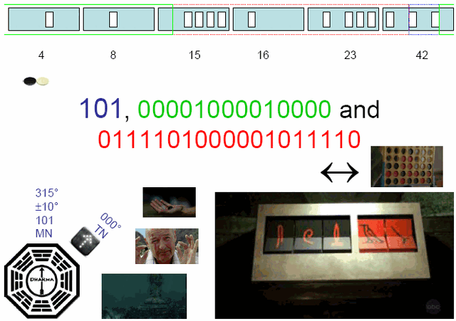 File:Binary2.gif