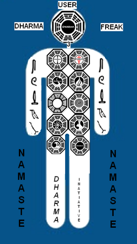 File:Dharmafreak3.png